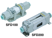 SMC潔凈型空氣過(guò)濾器　中空類濾芯 SFD